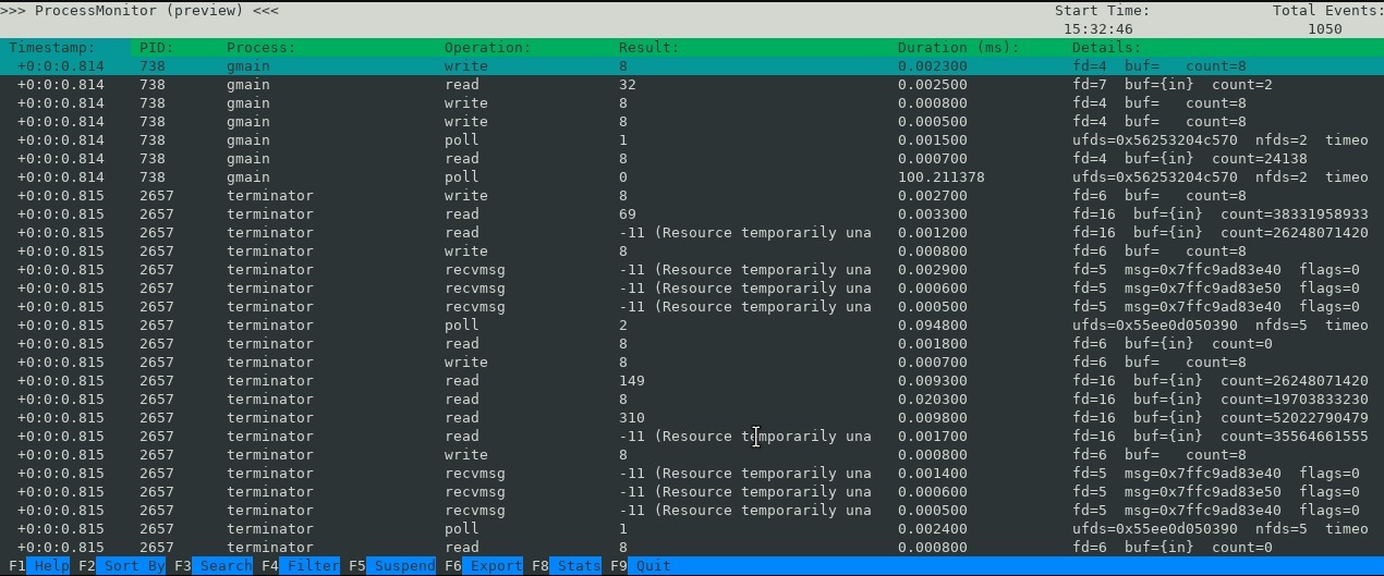 Microsoft libera como código abierto una versión para Linux de su herramienta de diagnóstico Process Monitor